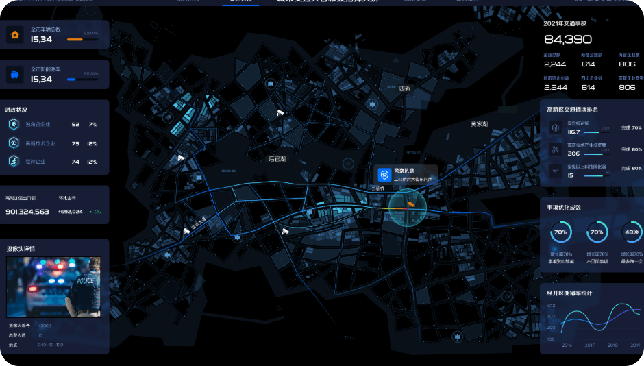 可视化大屏设计,可视化大屏开发,领导驾驶舱,数字孪生,低代码大屏搭建,大屏模版,酷炫大屏,上海可视化大屏设计,上海领导驾驶舱制作,上海软件开发,上海数字孪生开发,上海设计外包,上海app开发,上海UI外包公司,上海软件开发公司,动环监控,智能制造,物联网,3D可视化,3D智慧楼宇,数字化工厂,上海智慧洁净厂房,3D可视化车间,3D数字化工厂,上海工厂,上海3D,虚拟展厅,上海数据可视化展示,上海数据采集,上海软件定制,智慧港口