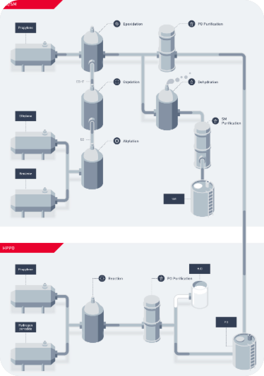 可视化大屏设计,可视化大屏开发,领导驾驶舱,数字孪生,低代码大屏搭建,大屏模版,酷炫大屏,上海可视化大屏设计,上海领导驾驶舱制作,上海软件开发,上海数字孪生开发,上海设计外包,上海app开发,上海UI外包公司,上海软件开发公司,动环监控,智能制造,物联网,3D可视化,3D智慧楼宇,数字化工厂,上海智慧洁净厂房,3D可视化车间,3D数字化工厂,上海工厂,上海3D,虚拟展厅,上海数据可视化展示,上海数据采集,上海软件定制,智慧港口